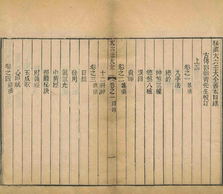 大六壬大全插图1
