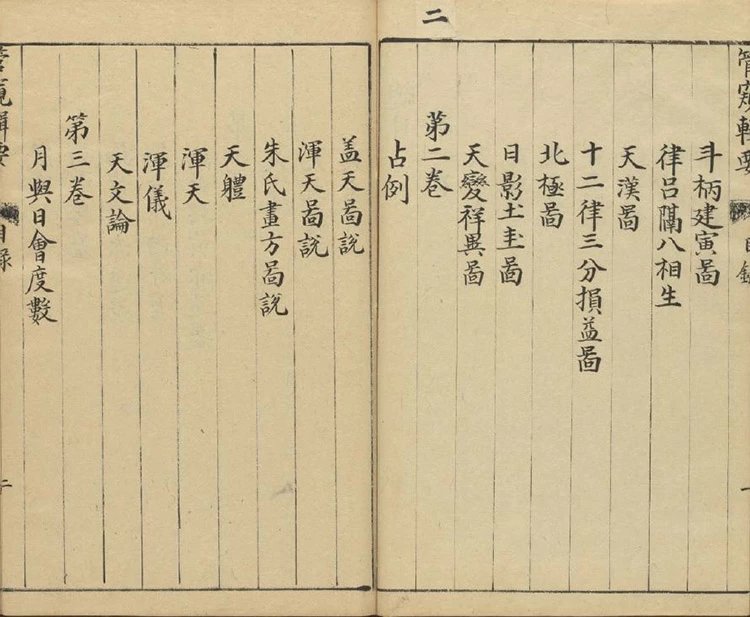 天文大成 管窥辑要插图2