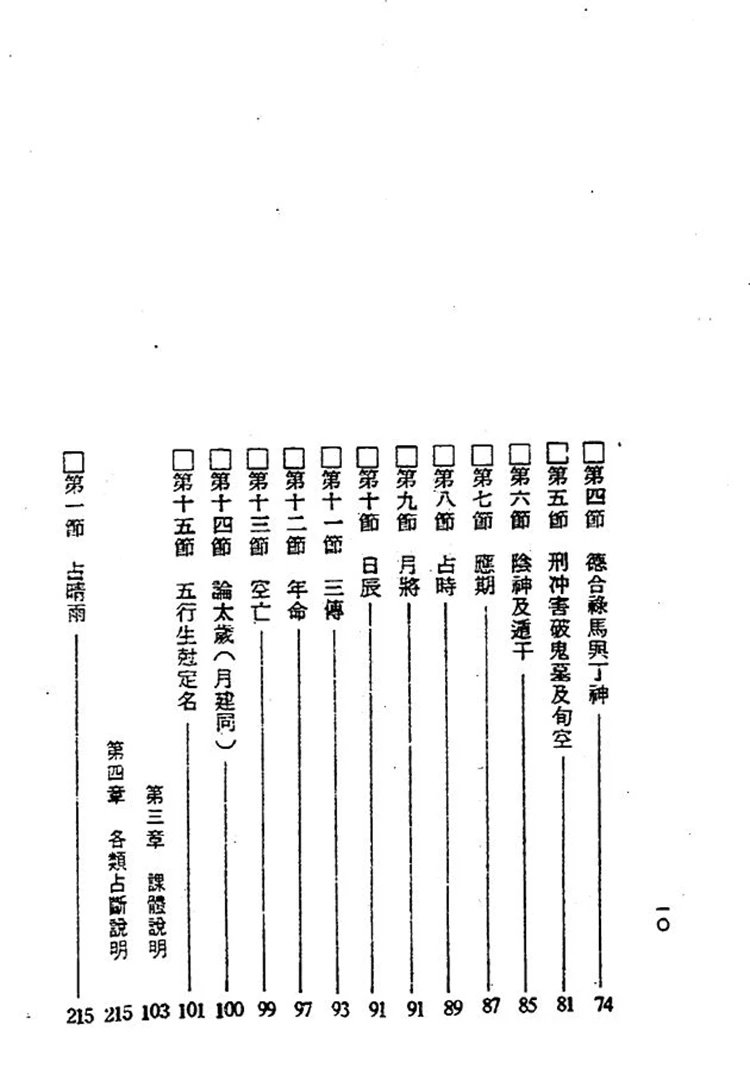 六壬神课神断要诀插图2 六壬神课神断要诀插图2