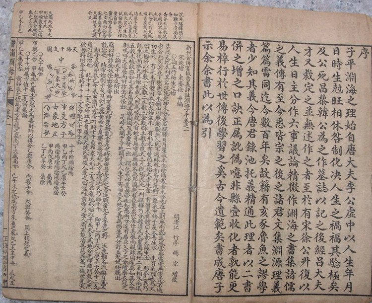 渊海子平插图1
