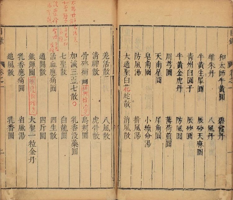 太平惠民和剂局方插图2 太平惠民和剂局方插图2