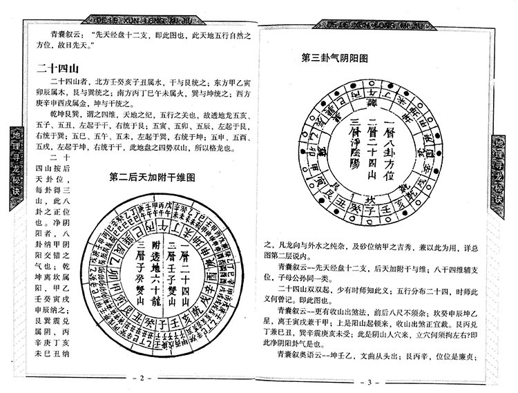 地理寻龙秘诀插图3 地理寻龙秘诀插图3