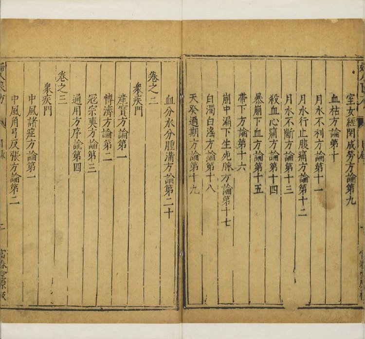 太医院校注妇人良方大全插图1