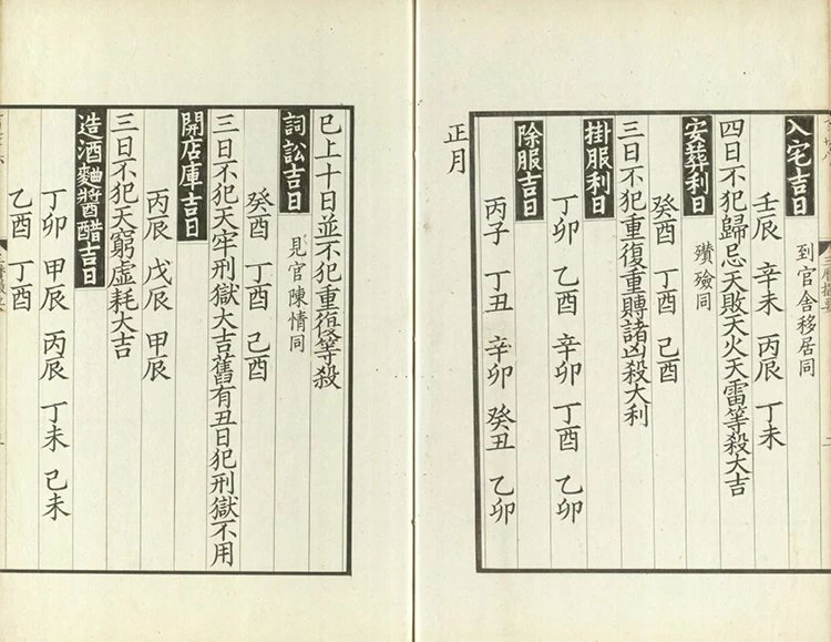 三历撮要插图2