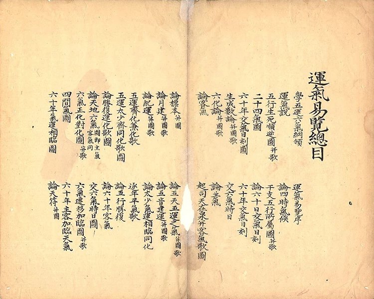 运气易览插图1