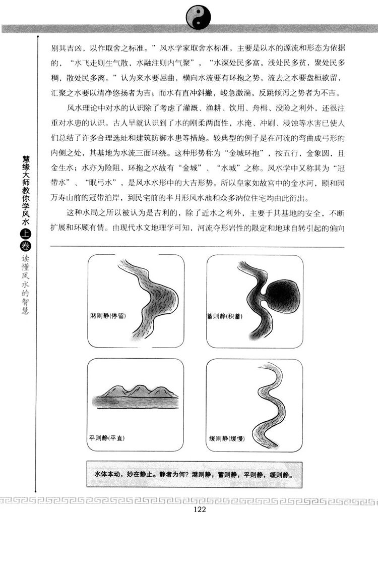 慧缘大师教你学风水插图3