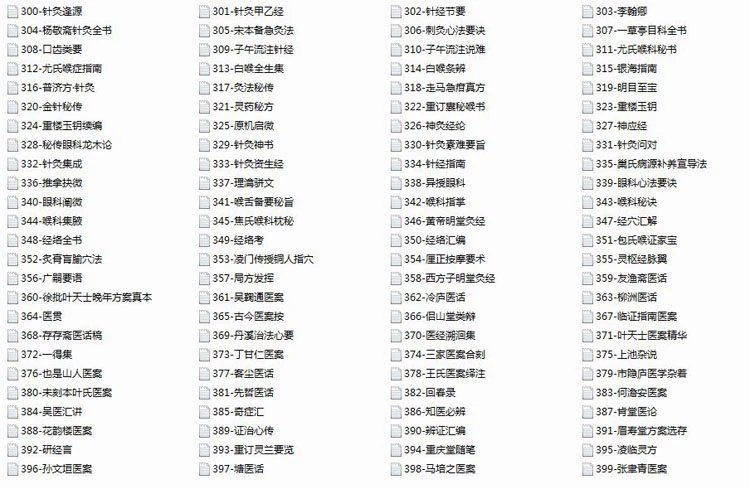 中医古籍700部插图4