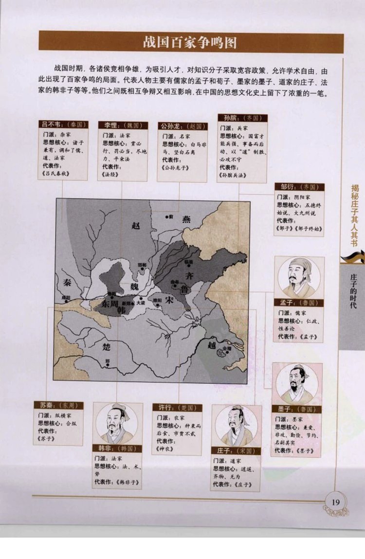 图解庄子插图3