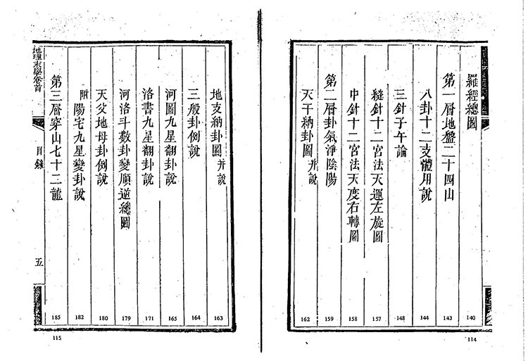 地理末学插图2