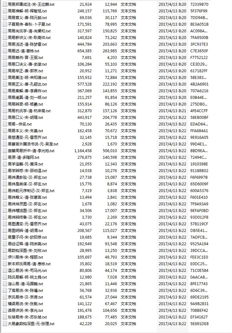 易藏术数典藏插图1 易藏术数典藏插图1