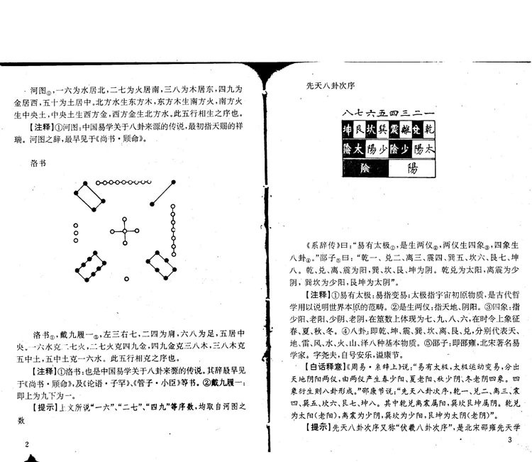 协纪辨方书白话译注插图3 协纪辨方书白话译注插图3