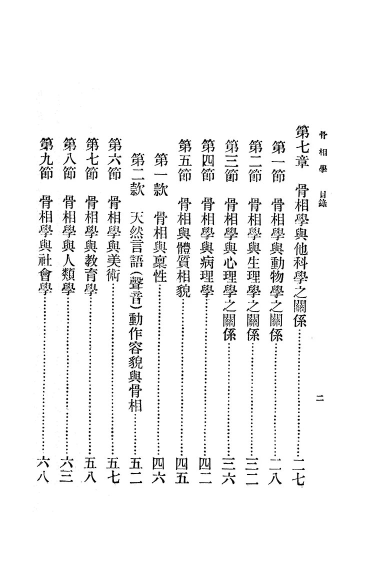 骨相学插图2 骨相学插图2