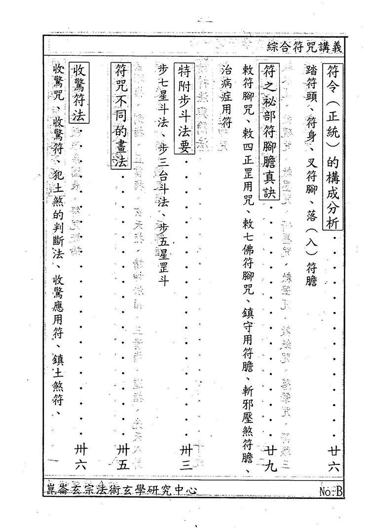 综合符咒讲义插图2