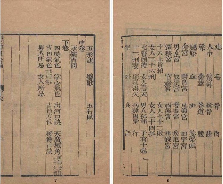 柳庄相法插图2