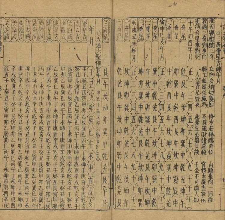 三订历法玉堂通书捷览插图3