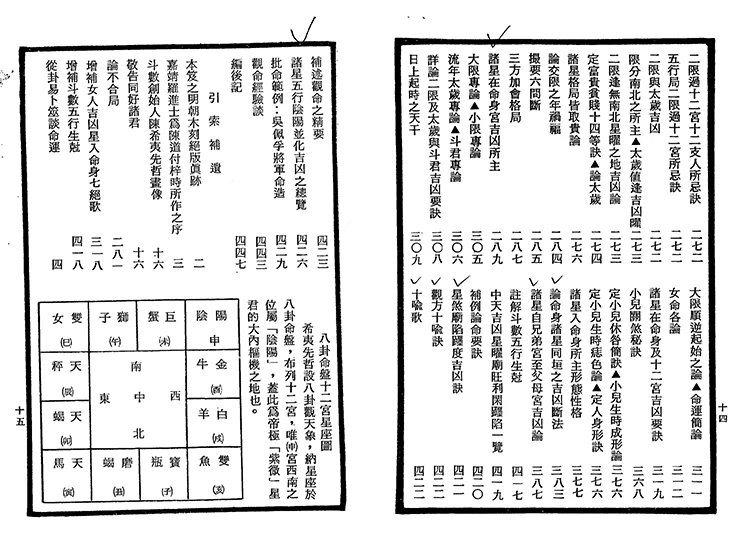紫微斗数全书 明版今注插图2