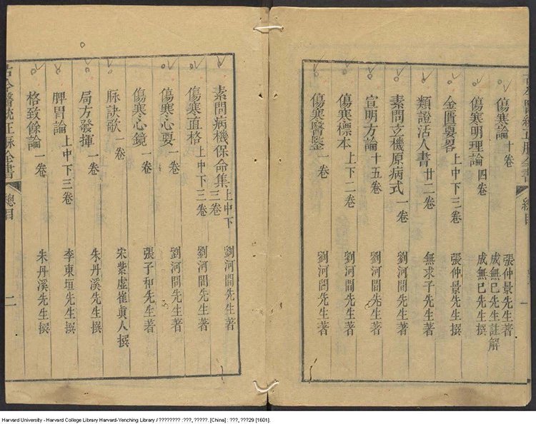 古今医通正脉全书插图2