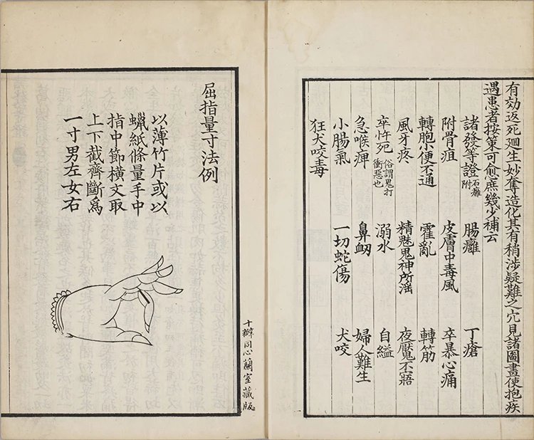 备急灸方插图2