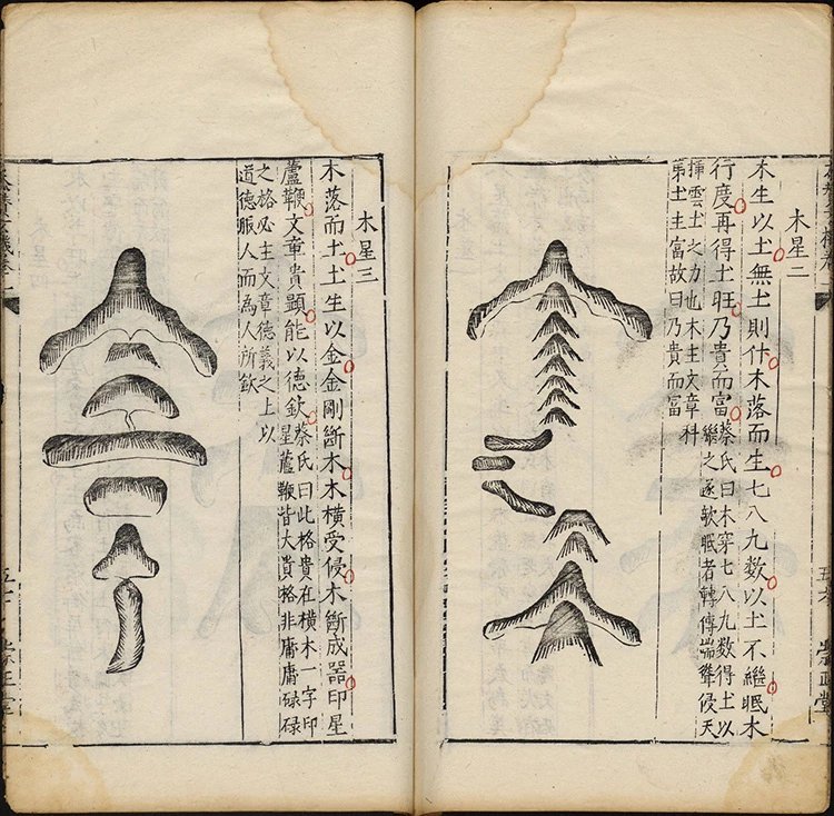 地理参赞玄机仙婆集插图3