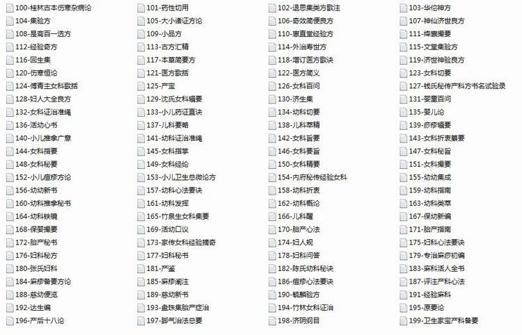 中医古籍700部插图2