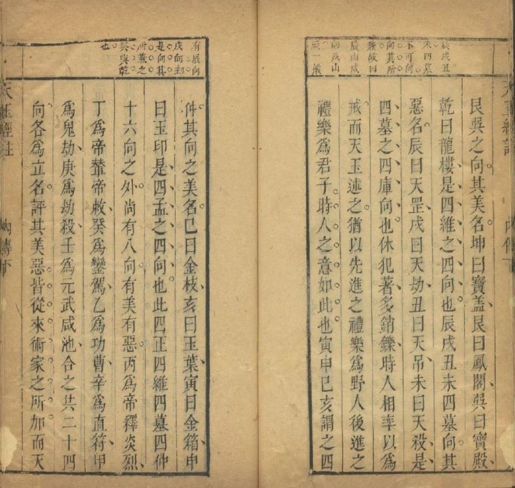 天玉经注插图3