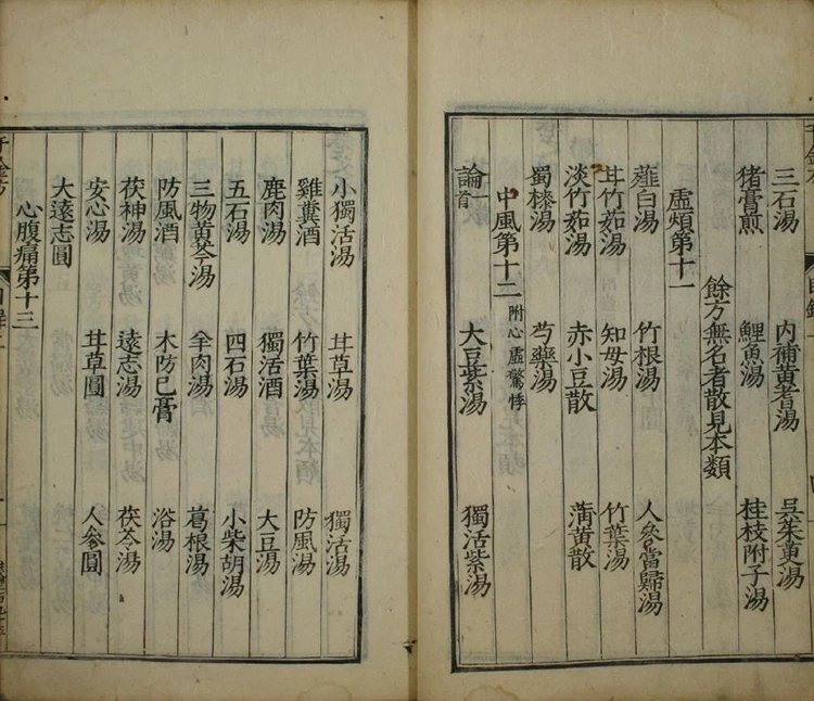 备急千金要方插图2