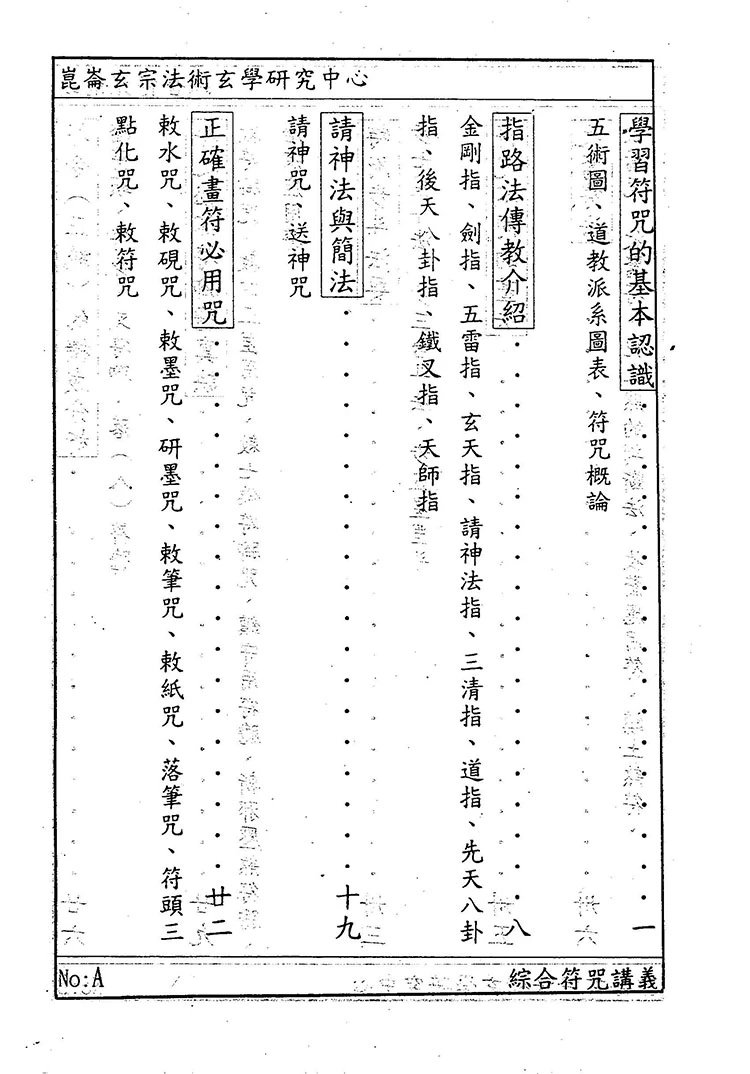综合符咒讲义插图1