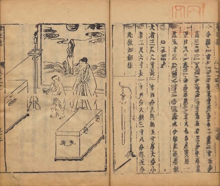 鲁班经 匠家秘诀插图2