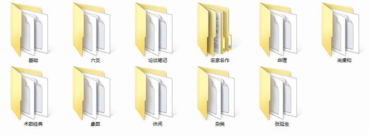 占卜风水相学易学合集插图1