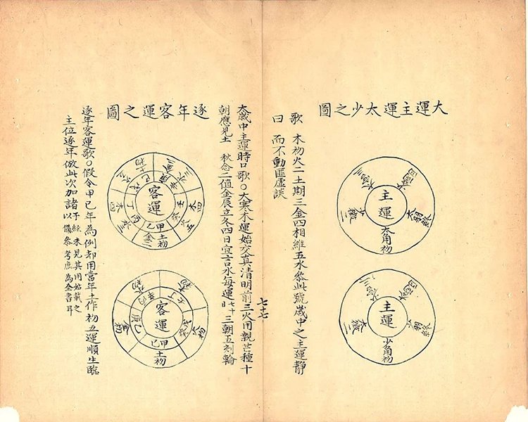 运气易览插图3