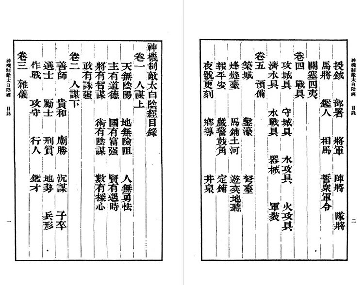 神机制敌太白阴经插图1