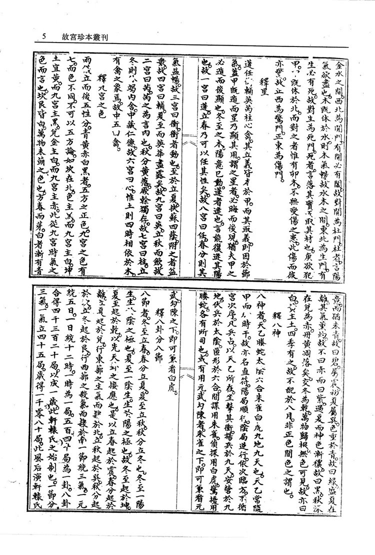 御定奇门宝鉴插图3