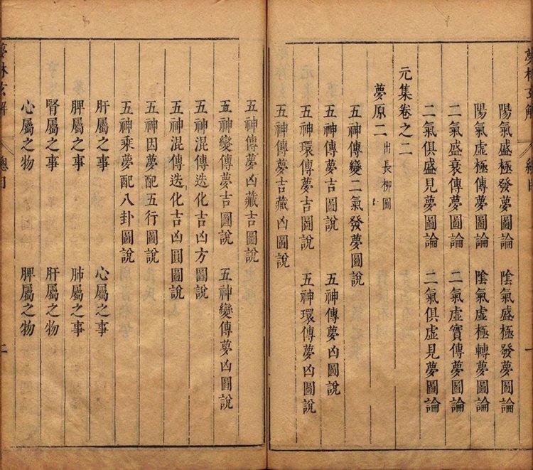 梦林玄解插图2