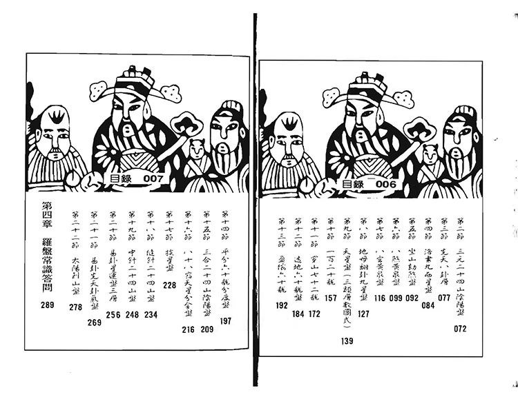 怎样用罗盘看风水插图2 怎样用罗盘看风水插图2