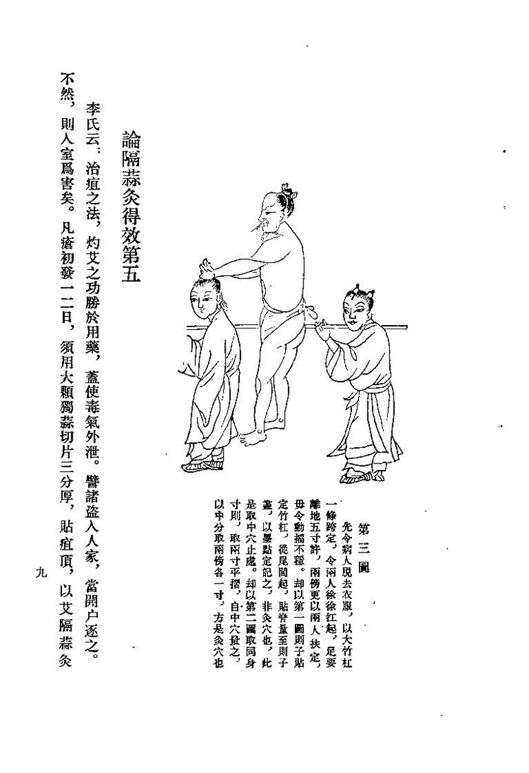 外科精要插图1