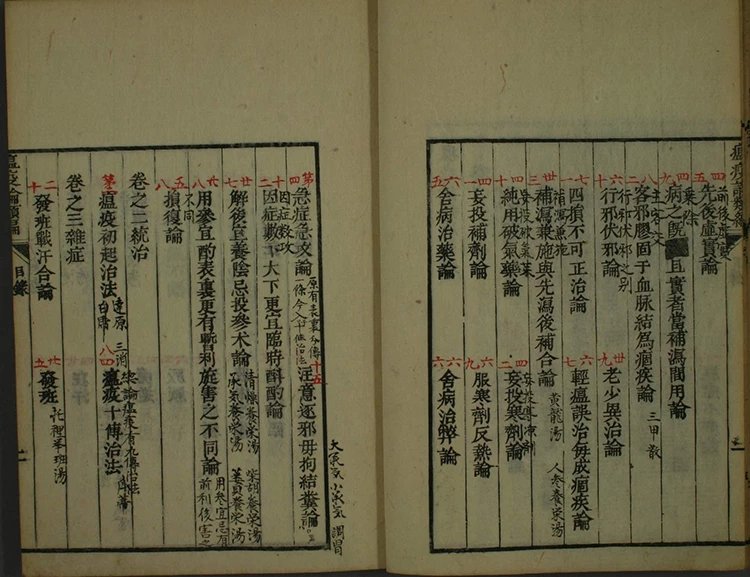 温疫论类编插图2