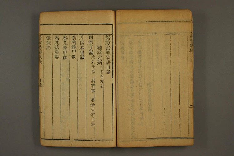 经络歌诀 汤头歌诀插图3