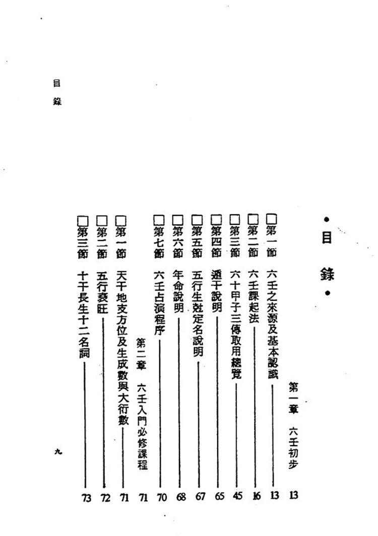 六壬神课神断要诀插图1 六壬神课神断要诀插图1