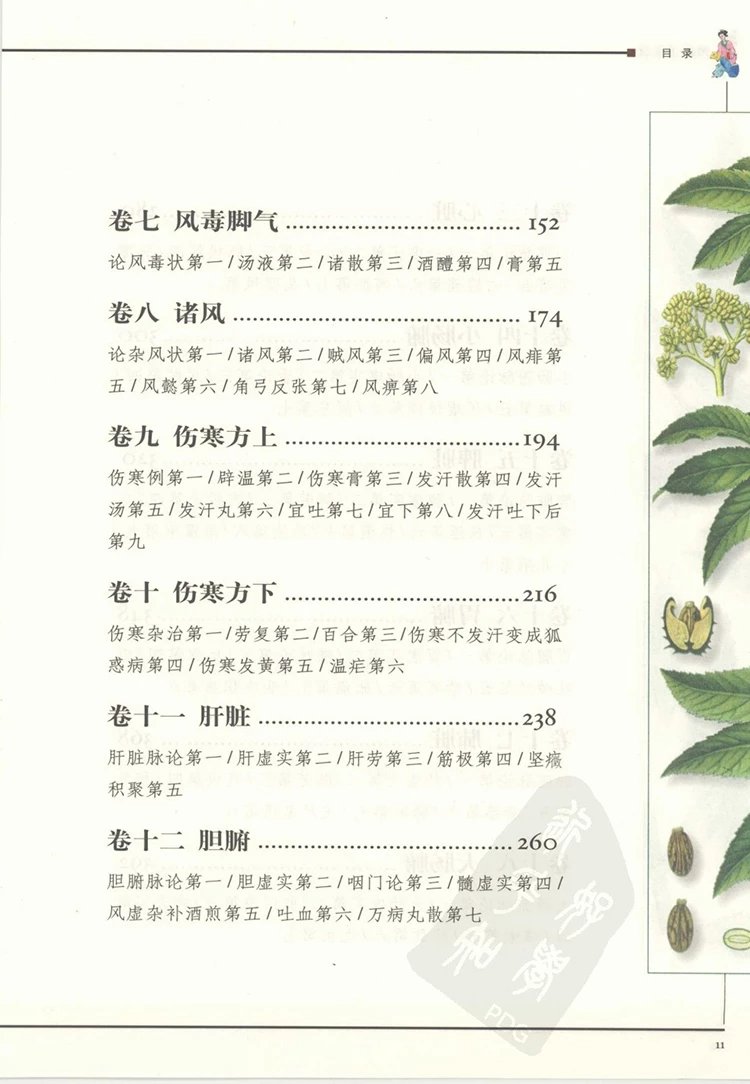 图解千金方插图2