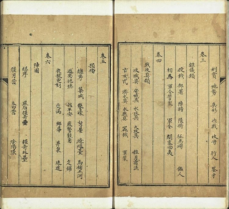 神机制敌太白阴经十卷插图2