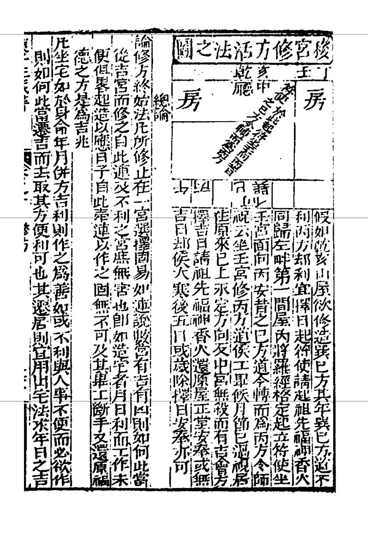 陈子性藏书插图3 陈子性藏书插图3