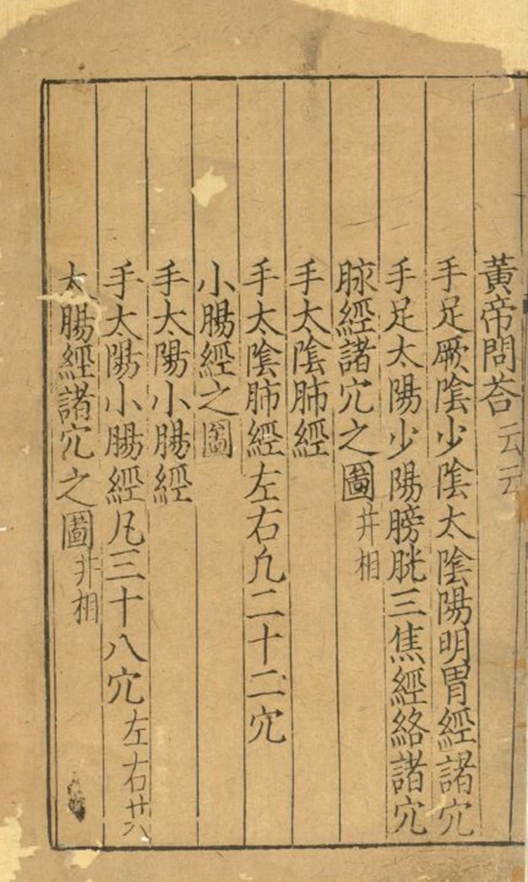 新刊补注铜人腧穴针灸图经插图1