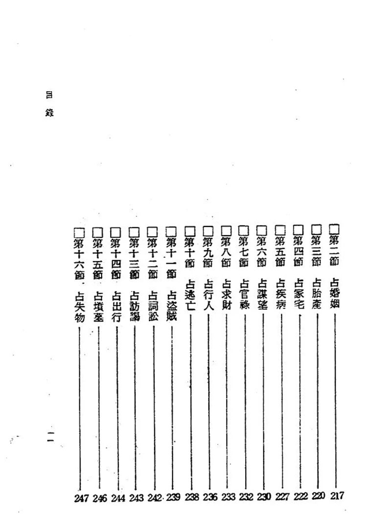 六壬神课神断要诀插图3 六壬神课神断要诀插图3