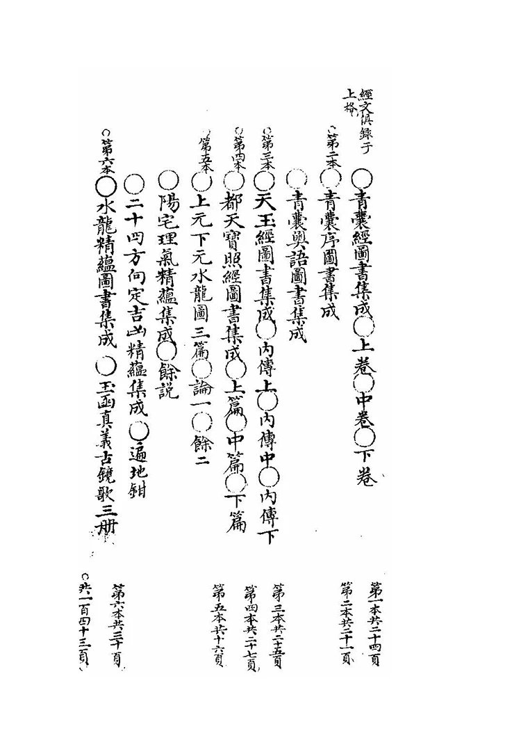 地理精蕴图书集成插图2 地理精蕴图书集成插图2