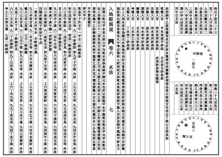 入地眼全书插图3