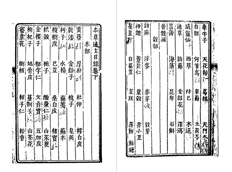 本草通玄插图3