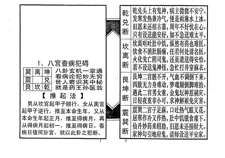 论犯禳解集成插图2