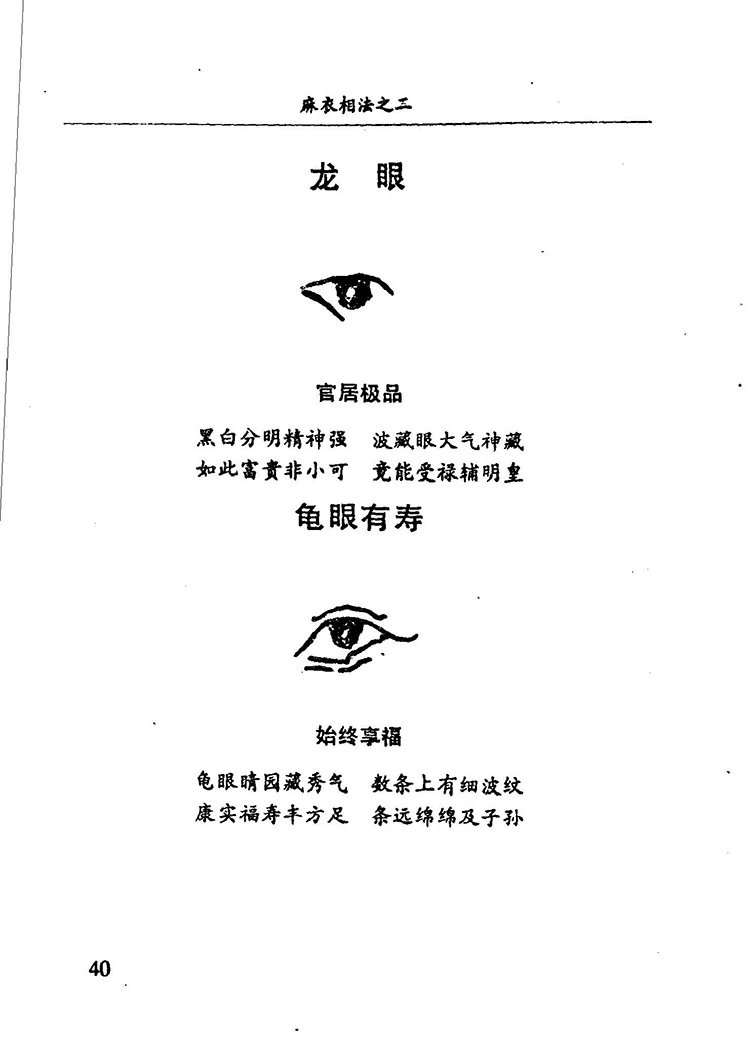 麻衣神相真本插图3 麻衣神相真本插图3