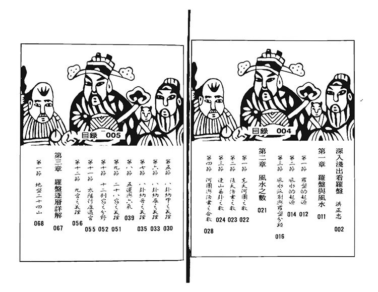 怎样用罗盘看风水插图1 怎样用罗盘看风水插图1