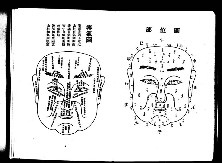 面相过三关插图3